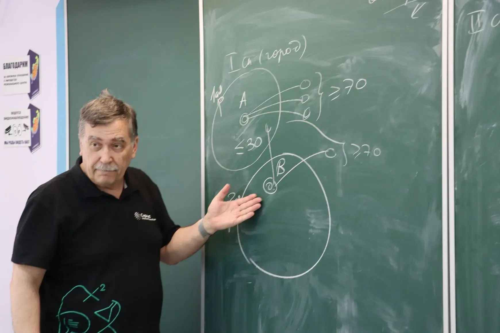 Цифры и факты: В Региональном центре «Сириус.Приморье» завершилась «Весенняя олимпиадная школа по математике»